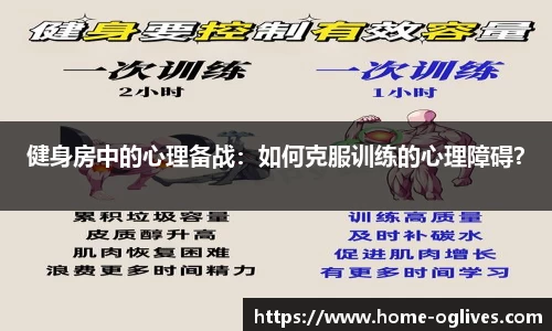 健身房中的心理备战：如何克服训练的心理障碍？